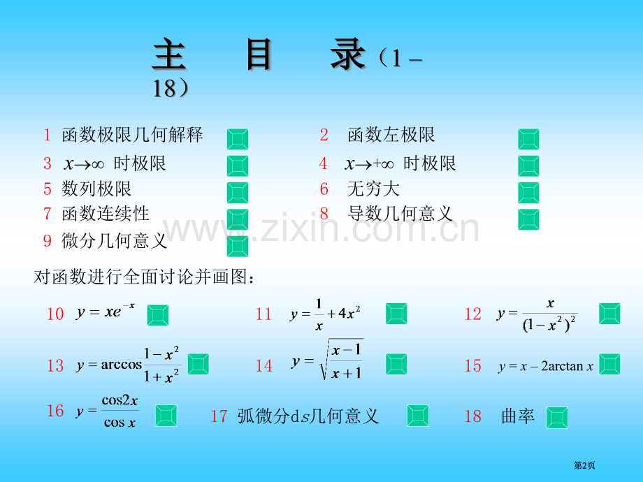 元函数微分学市公开课金奖市赛课一等奖课件.pptx_第2页