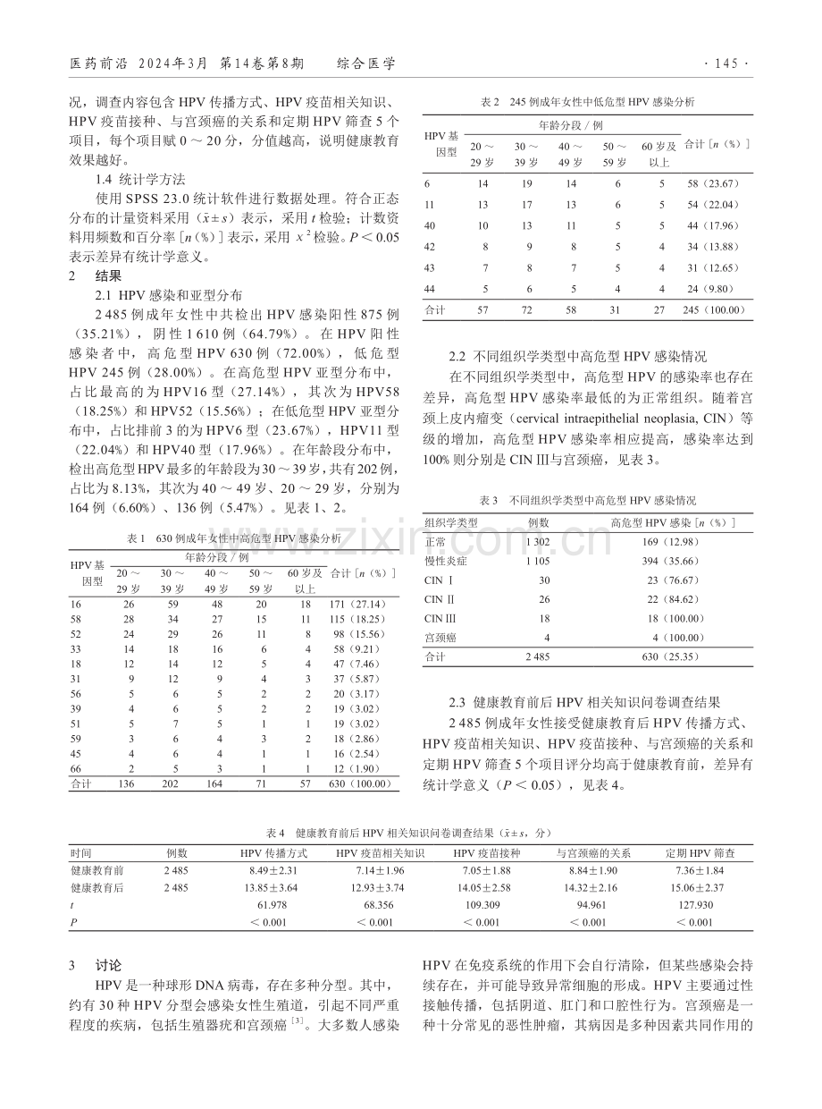 成年女性HPV感染状况及健康教育效果分析.pdf_第2页