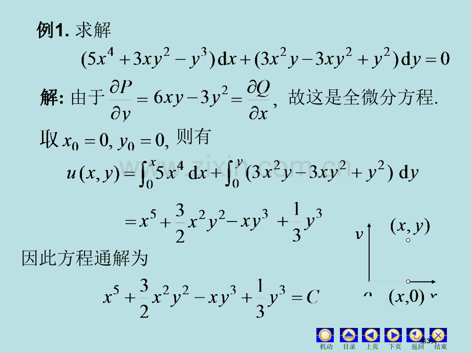 全微分方程市公开课金奖市赛课一等奖课件.pptx_第3页