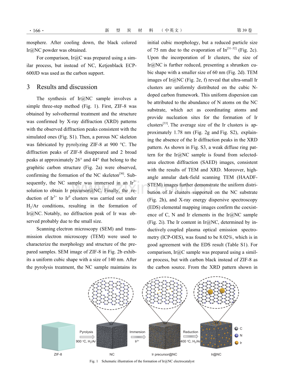 Ir纳米团簇负载于ZIF-8衍生的氮掺杂炭框架用于高效析氢反应.pdf_第3页