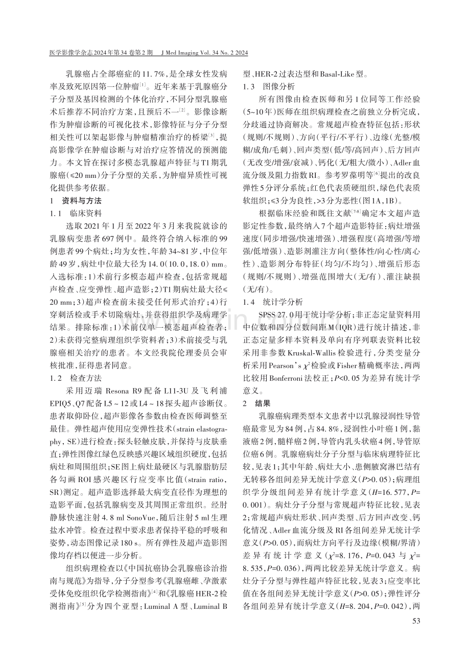 T1期乳腺癌多模态超声影像特征与分子分型相关性研究.pdf_第2页