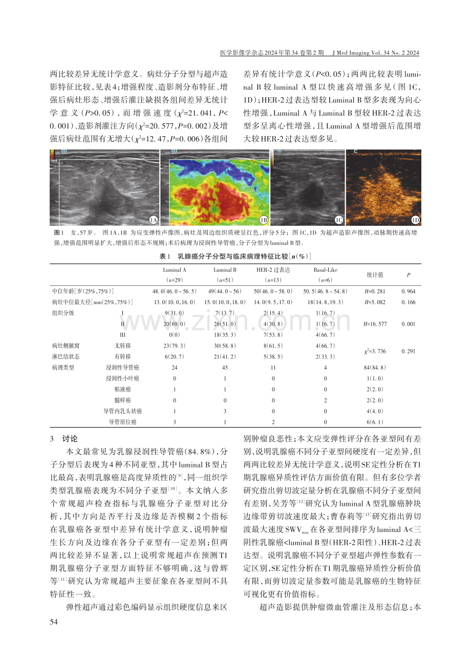 T1期乳腺癌多模态超声影像特征与分子分型相关性研究.pdf_第3页