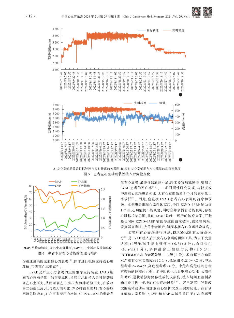 左心室辅助装置联合短期右心室辅助治疗巨细胞心肌炎一例.pdf_第3页