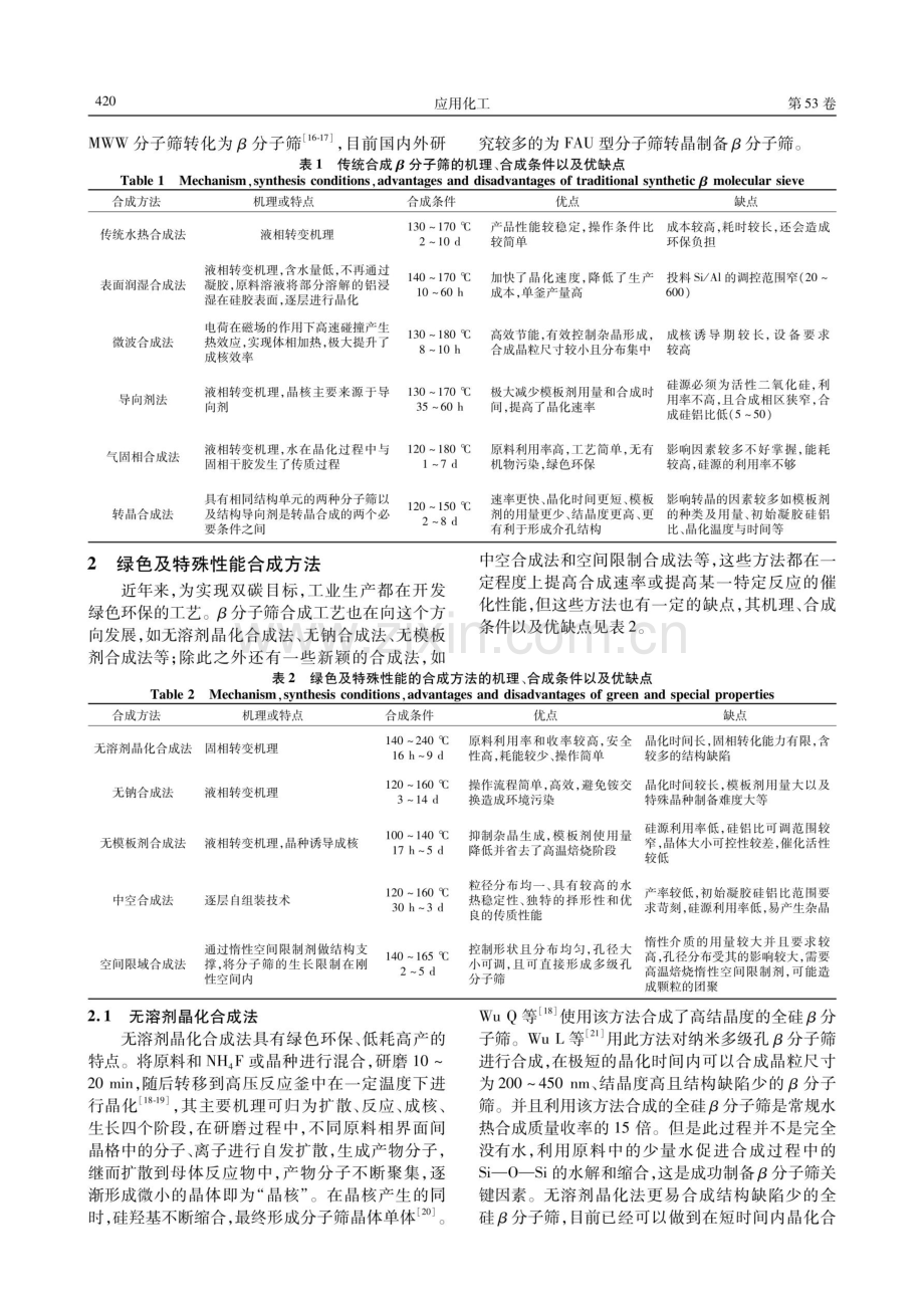 β分子筛的合成研究进展.pdf_第2页