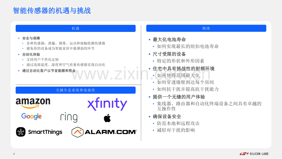 【智能传感器与嵌入式技术应用】通过极小型、安全的蓝牙SoC实现低功耗智能传感器.pdf_第2页