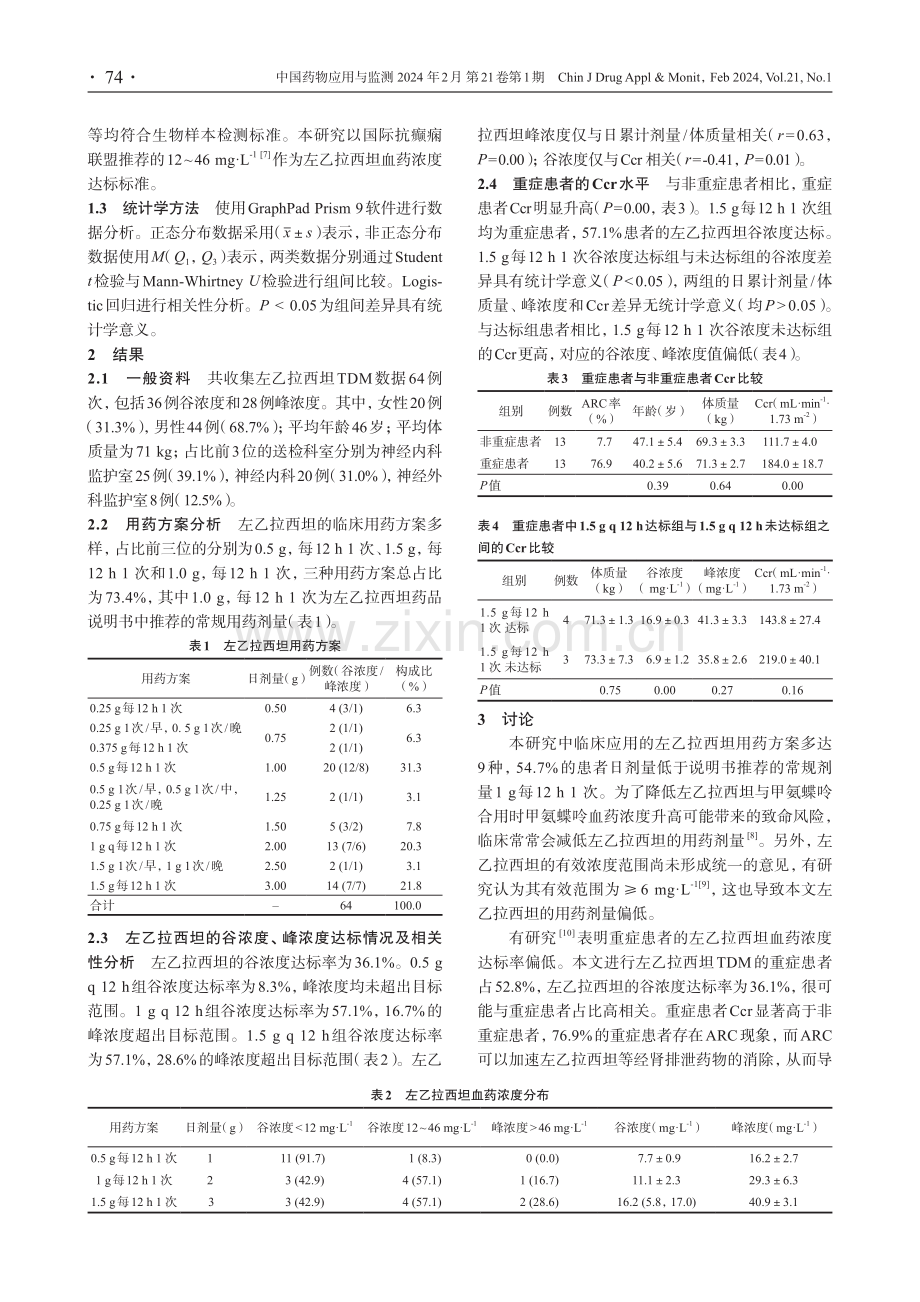 左乙拉西坦血药浓度监测结果分析及在重症患者中的应用.pdf_第2页