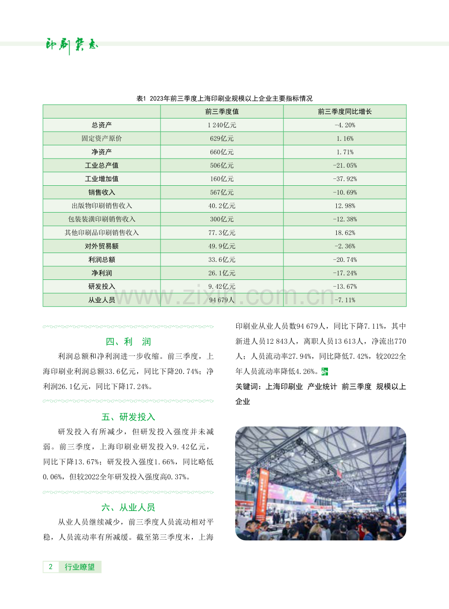 2023年前三季度上海市印刷业产业统计快报.pdf_第2页