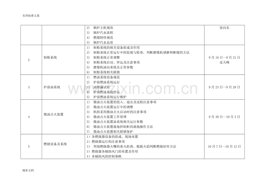 火力发电厂运行部培训计划清单.doc_第2页