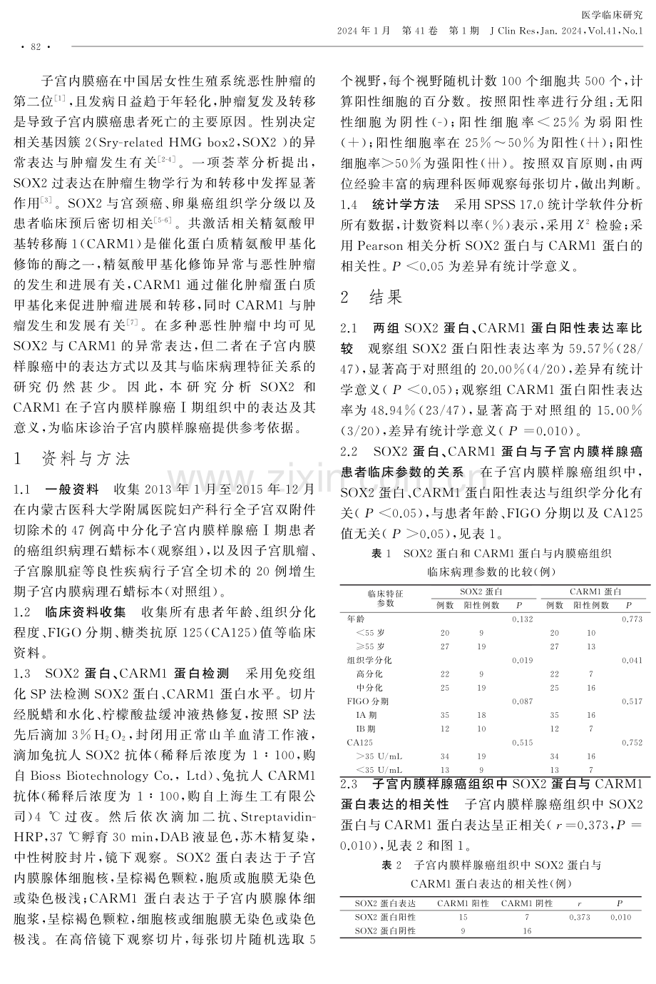 SOX2、CARM1在子宫内膜样腺癌Ⅰ期组织中的表达及其意义.pdf_第2页