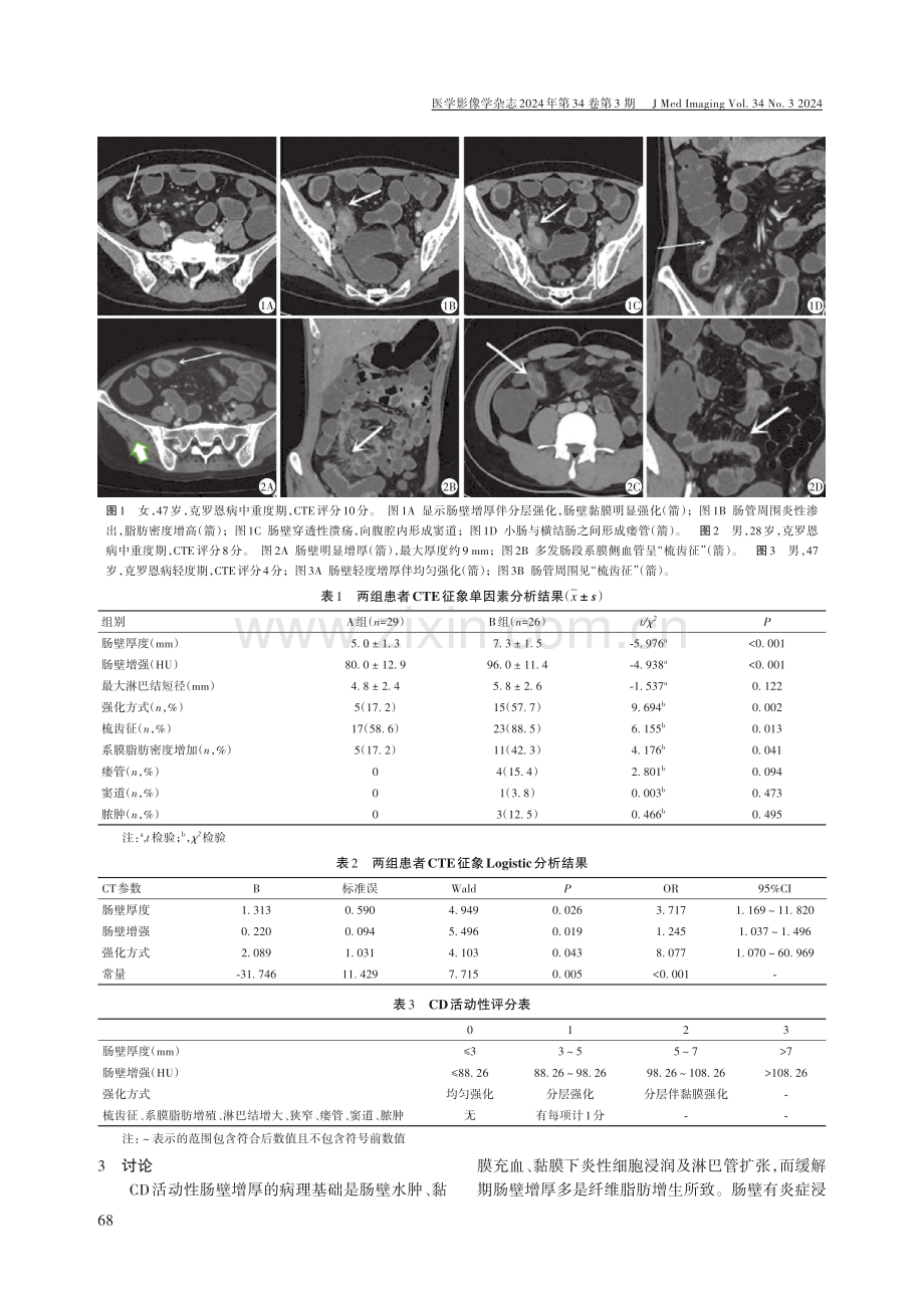 CT小肠成像及评分系统对中重度克罗恩病的诊断价值.pdf_第3页