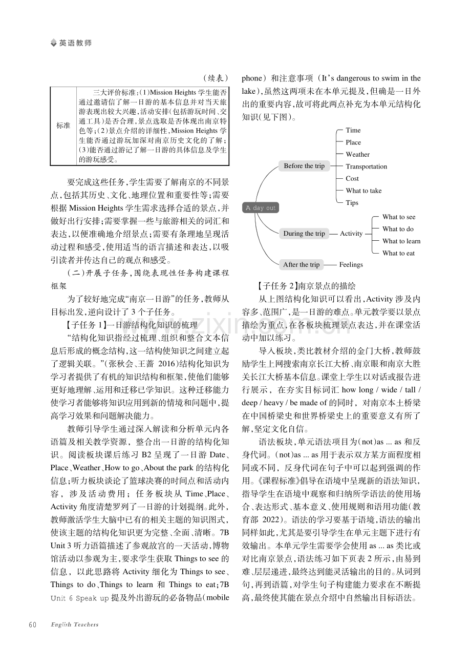 UbD理论指引下初中英语表现性任务的设计与实践.pdf_第3页