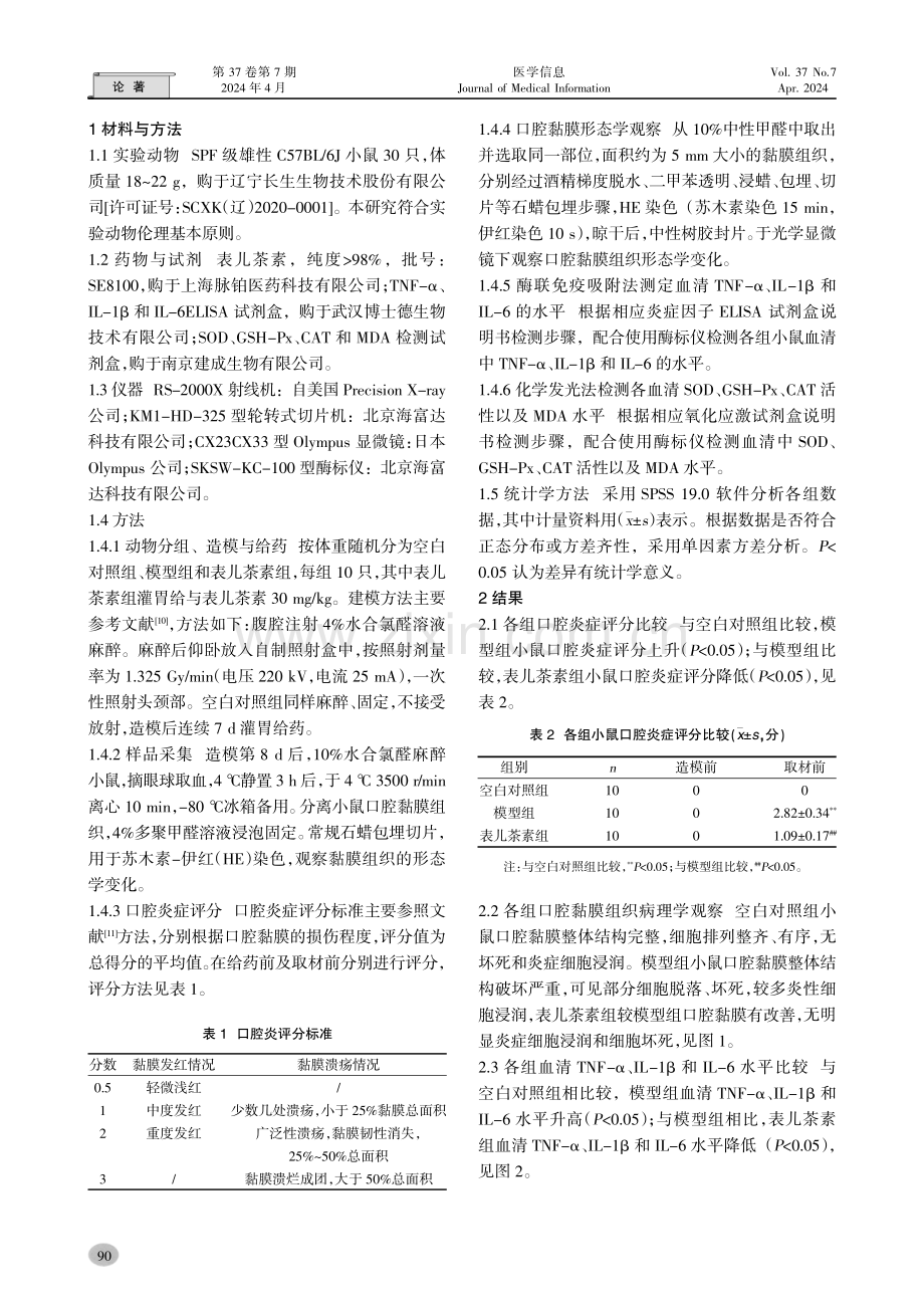 表儿茶素对放射性口腔炎小鼠的抗炎和抗氧化应激作用.pdf_第2页