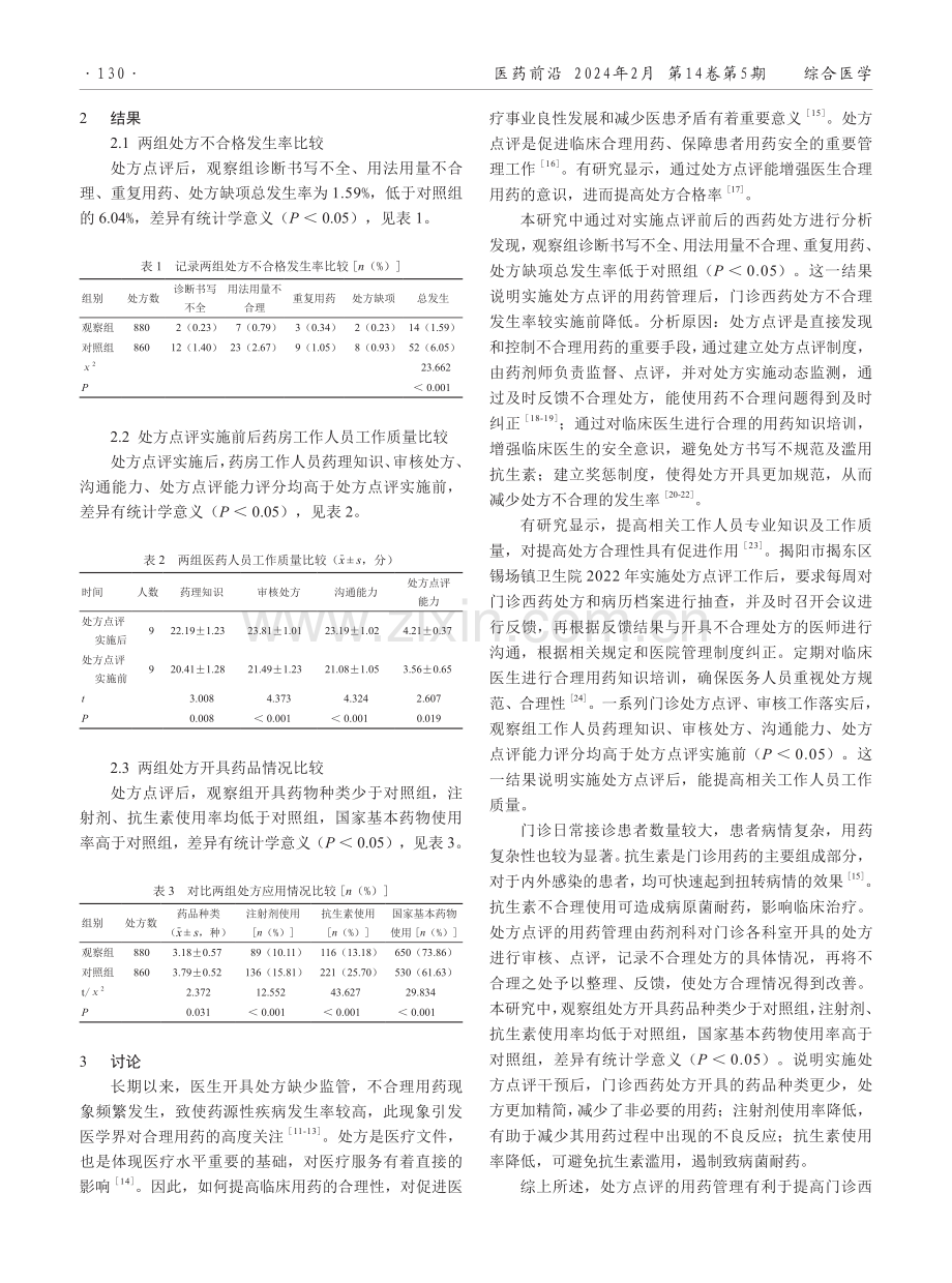 处方点评对门诊西药合理用药的效果分析.pdf_第2页