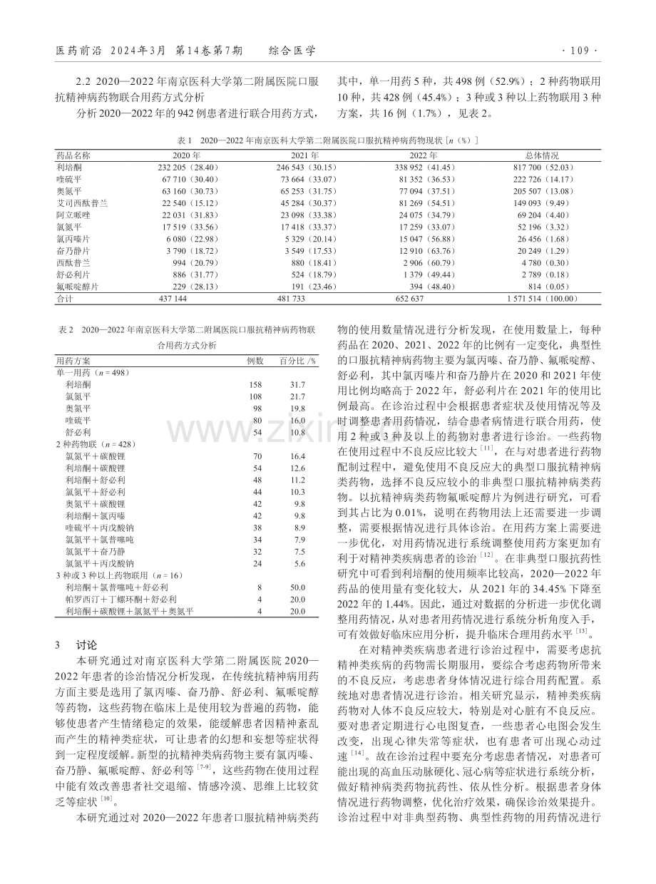 2020—2022年某院精神类药物临床应用现状年度断面调查及规范性评价.pdf_第2页