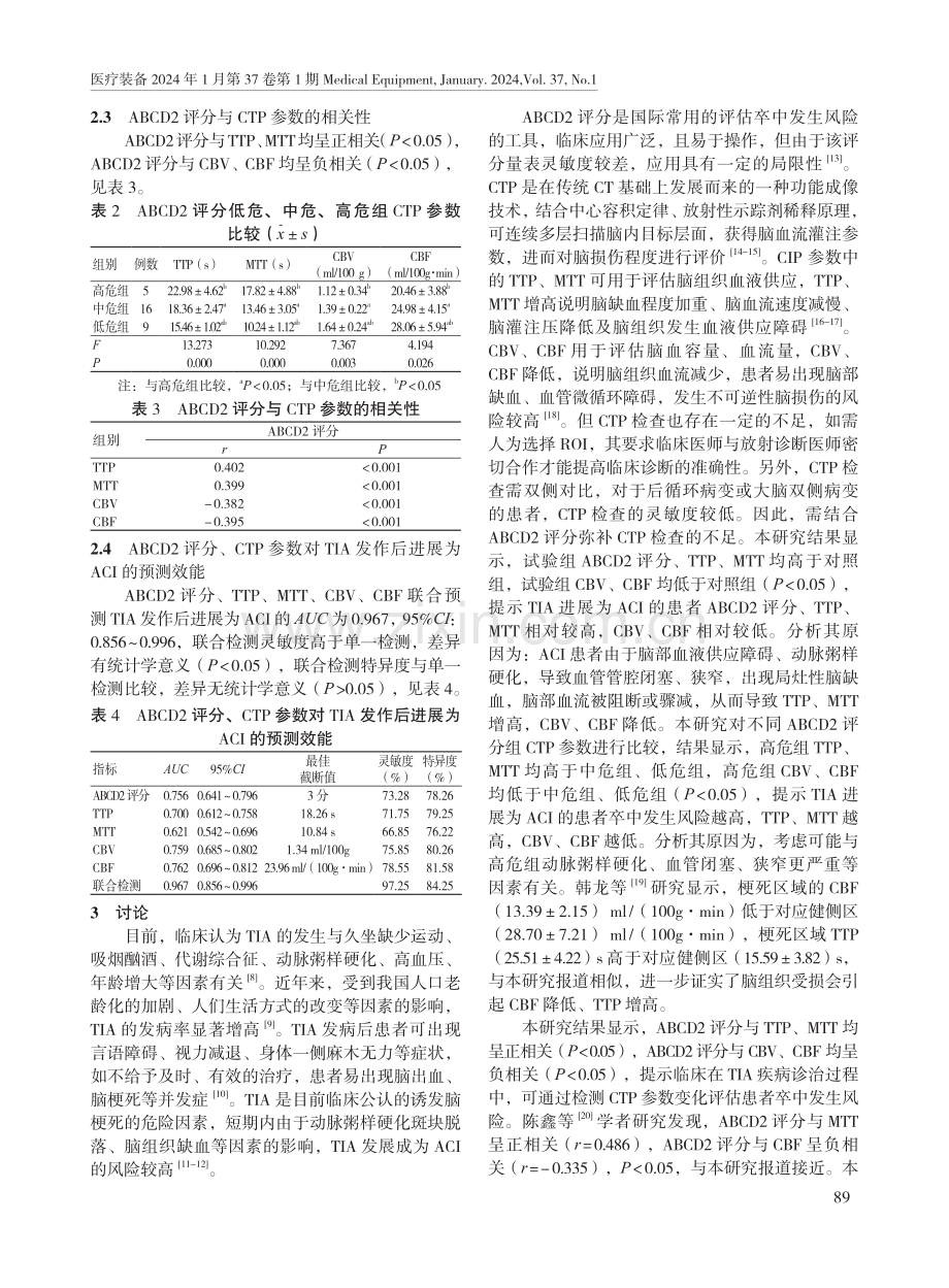 ABCD2评分法联合计算机断层扫描灌注成像参数对短暂性脑缺血发作后进展为脑梗死的预测价值.pdf_第3页