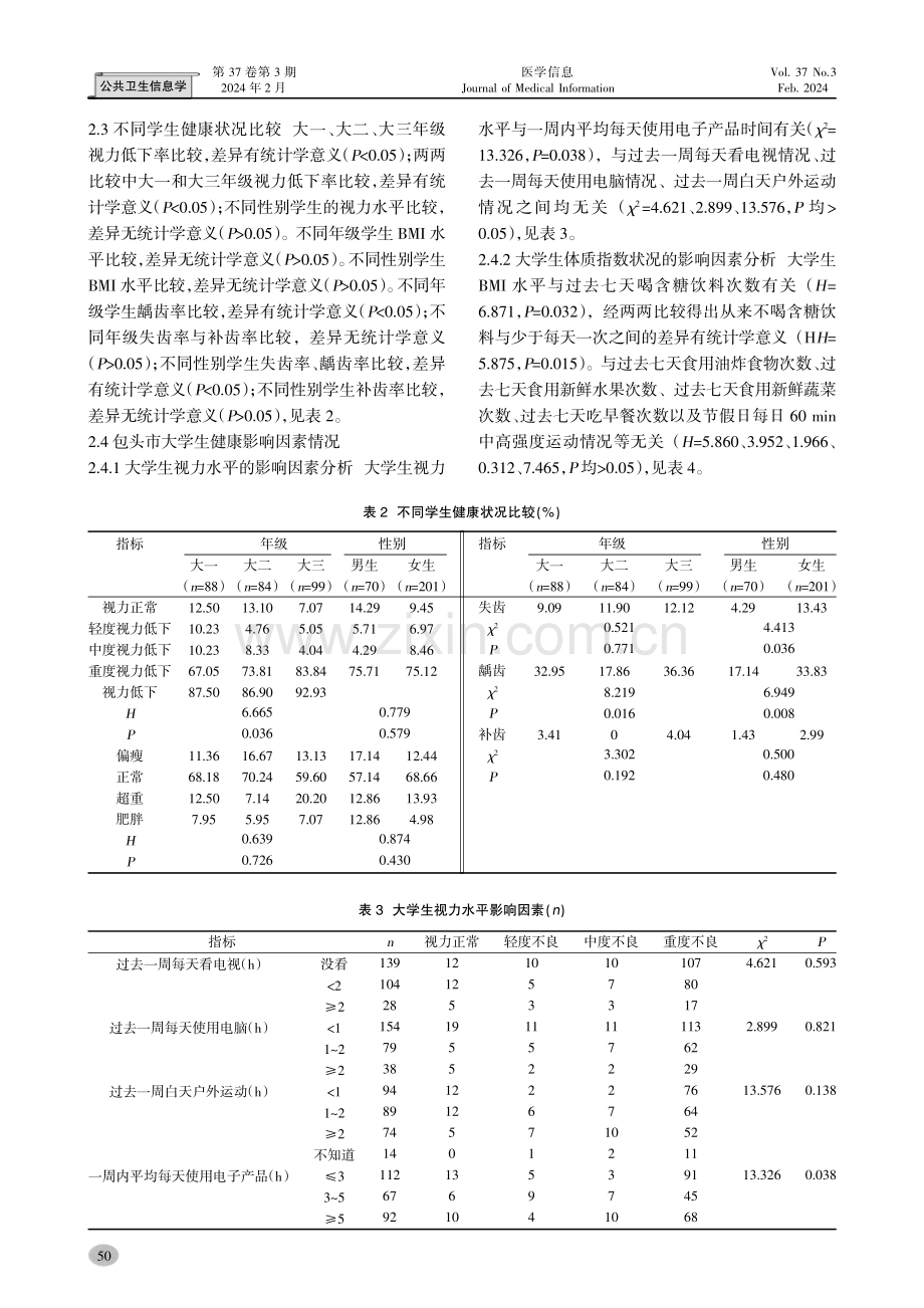 2021年包头市某大学学生常见病及其影响因素现况分析.pdf_第3页