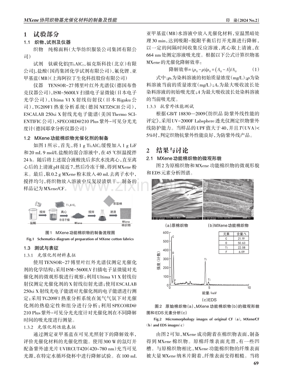 MXene协同织物基光催化材料的制备及性能.pdf_第2页