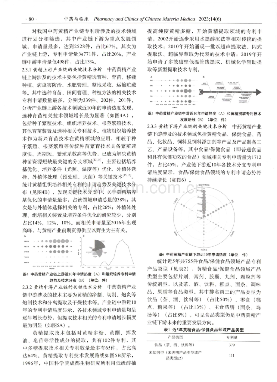 专利视角下中药黄精全产业链的发展对策研究.pdf_第3页