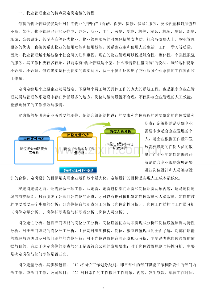 物业管理企业人员定岗定编浅析.doc_第2页