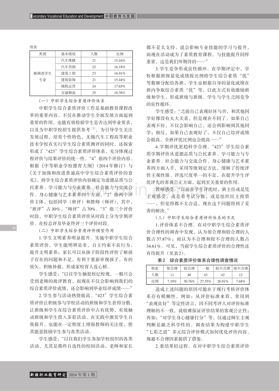 中职学生“七彩之道”多元综合评价模式的优化与实践——以无锡汽车工程高等职业技术学校为例.pdf_第2页