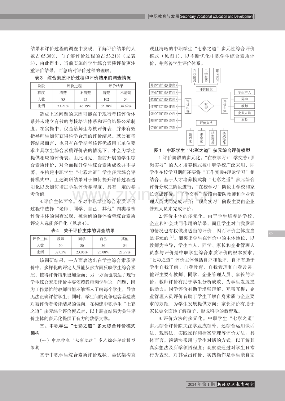 中职学生“七彩之道”多元综合评价模式的优化与实践——以无锡汽车工程高等职业技术学校为例.pdf_第3页