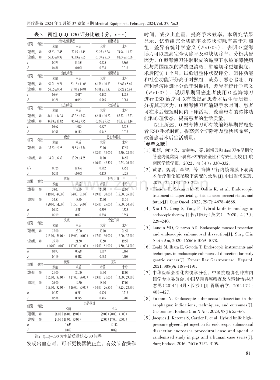 O型海博刀在早期胃癌患者内镜黏膜下剥离术中的应用效果.pdf_第3页