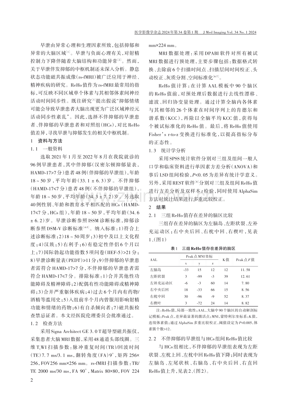 伴与不伴抑郁的早泄患者静息态脑功能特征差异分析.pdf_第2页