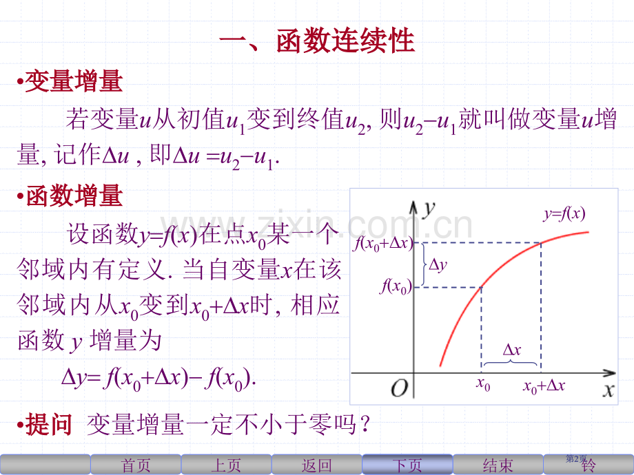 函数的连续专题培训市公开课金奖市赛课一等奖课件.pptx_第2页