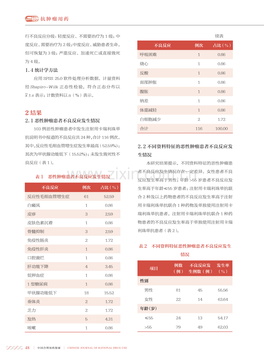 注射用卡瑞利珠单抗致不良反应的分析研究.pdf_第3页