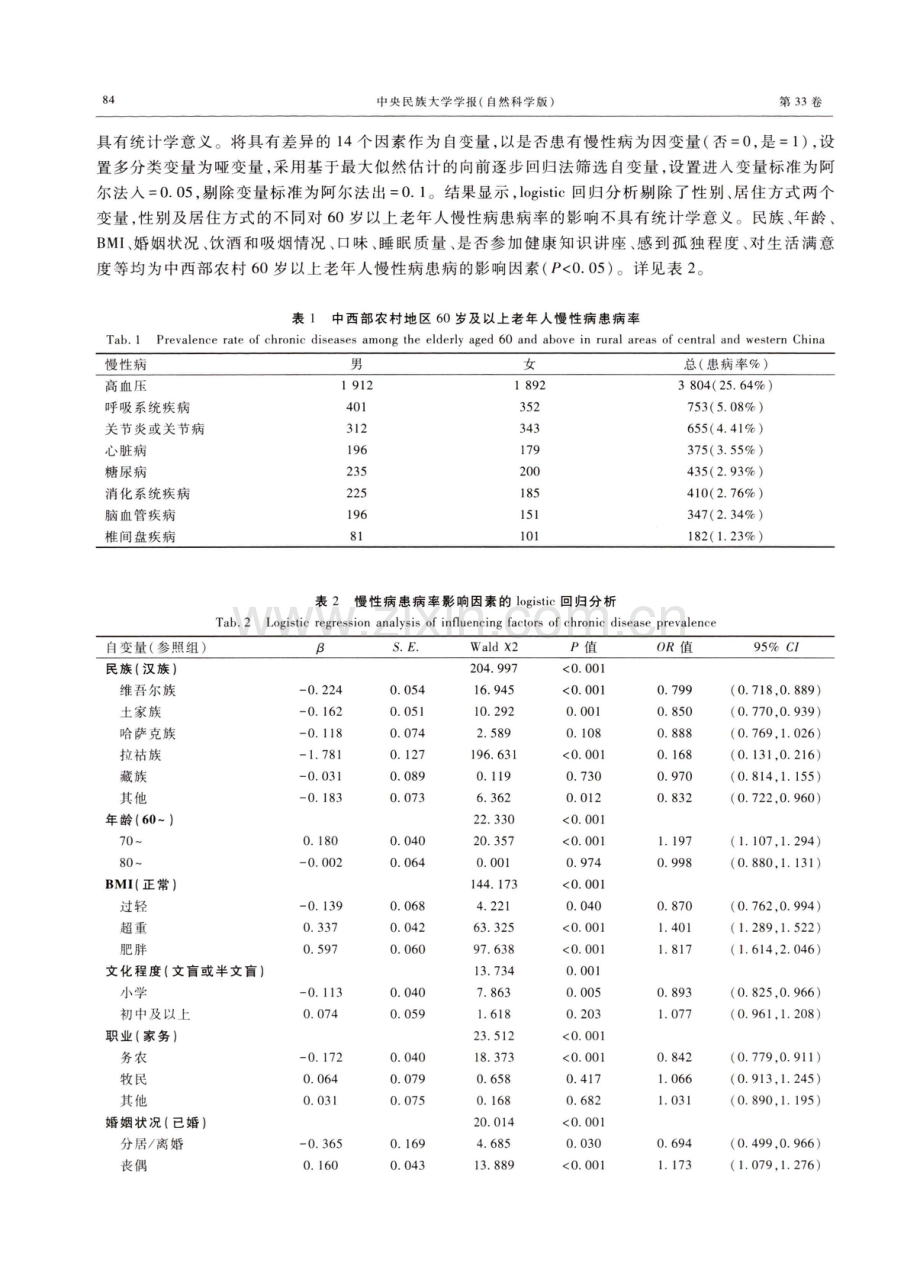 中西部农村地区老年人慢性病患病及影响因素分析.pdf_第3页