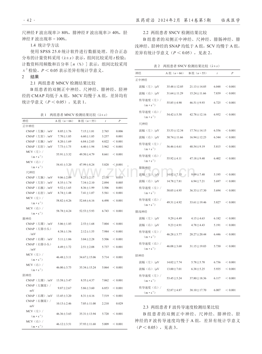 不同病程糖尿病患者神经肌电图检测结果分析.pdf_第2页