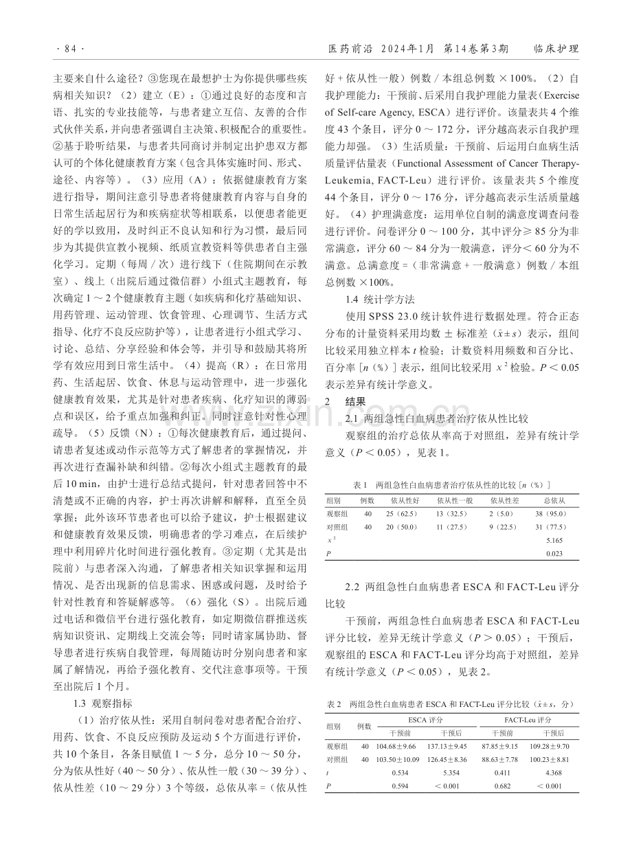 LEARNS健康教育模式在急性白血病患者中的应用效果.pdf_第2页