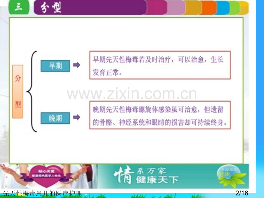 先天性梅毒患儿的医疗护理.ppt_第2页