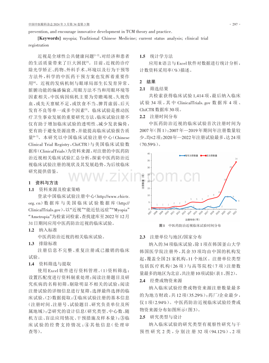 中医药防治近视临床试验注册现状分析.pdf_第2页