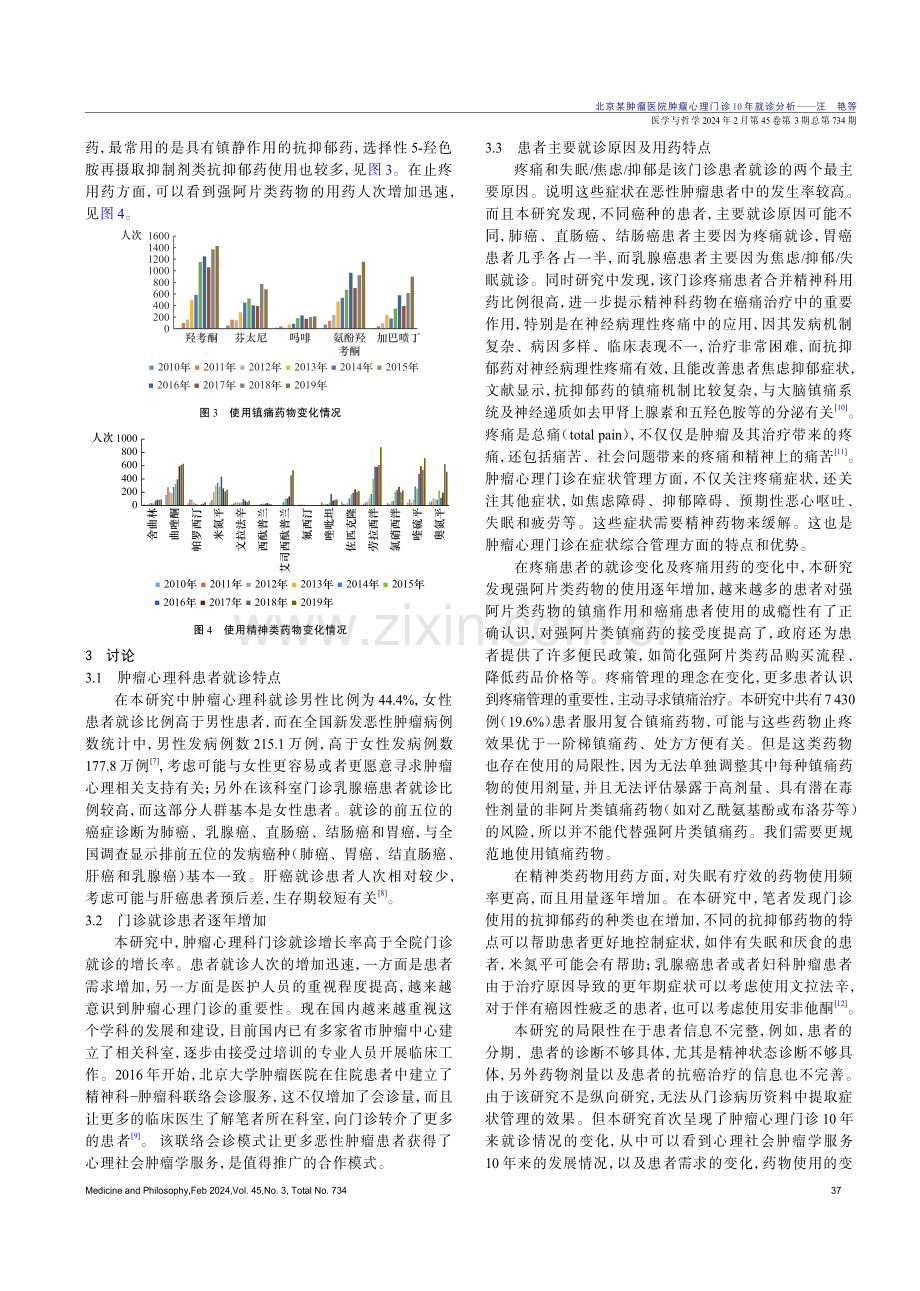 北京某肿瘤医院肿瘤心理门诊10年就诊分析.pdf_第3页