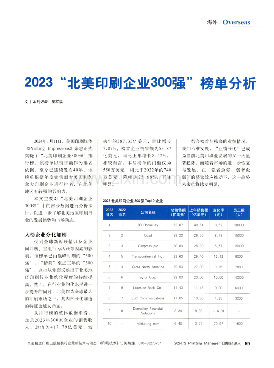 2023“北美印刷企业300强”榜单分析.pdf_第1页