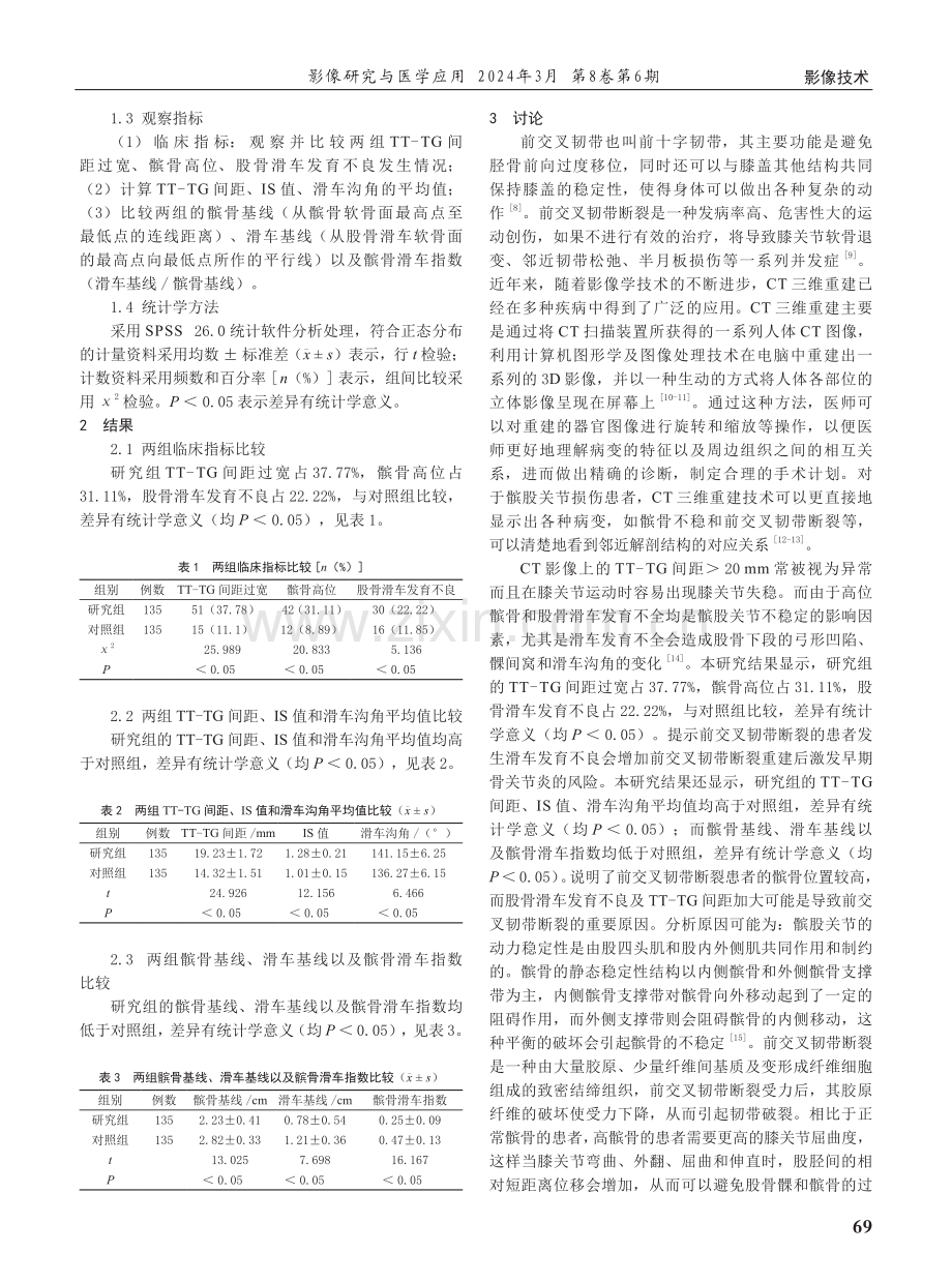 CT三维重建技术对成年人髌股关节稳定性与前交叉韧带断裂关系研究.pdf_第2页