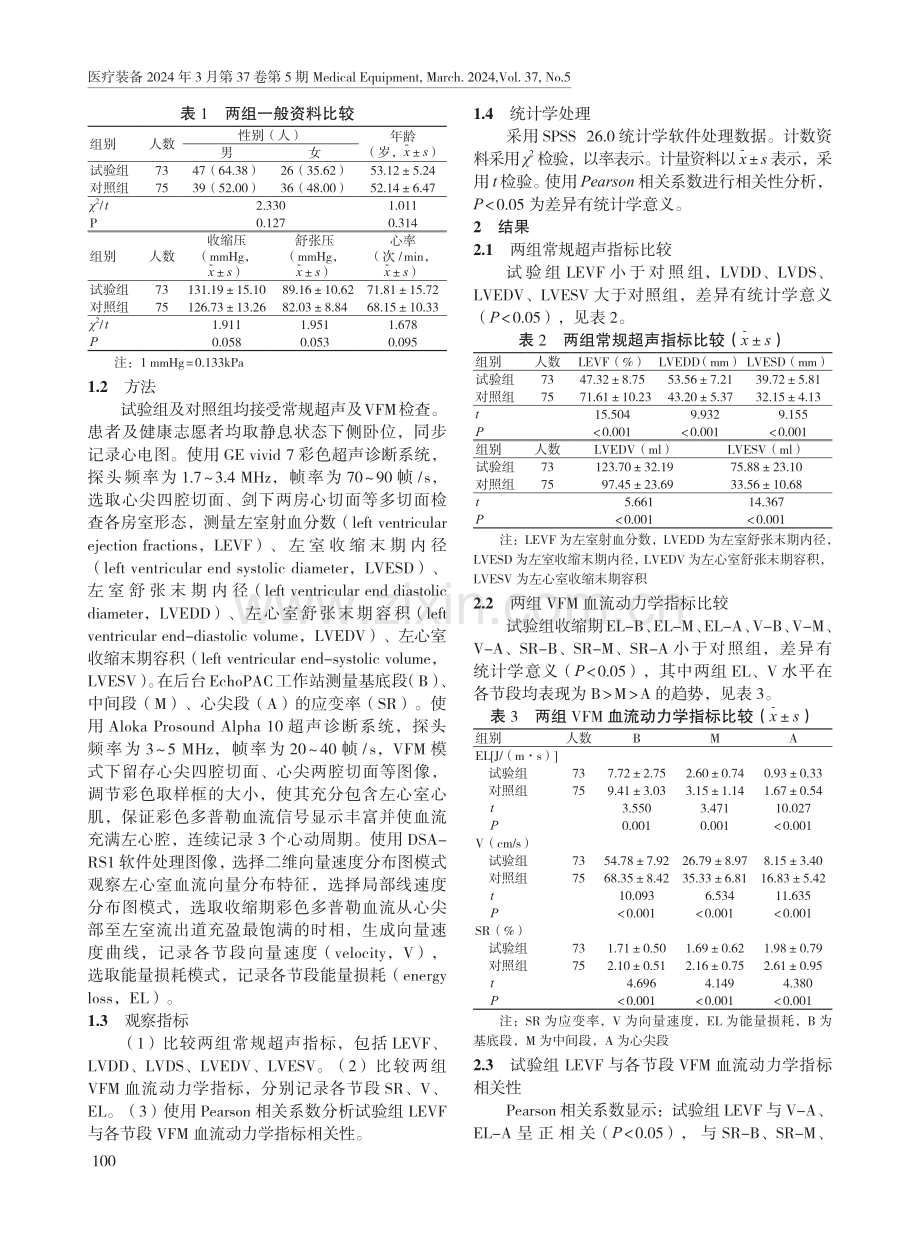 彩色多普勒血流向量成像技术定量评估心肌梗死并发室壁瘤患者心腔内血流动力学的临床价值.pdf_第2页