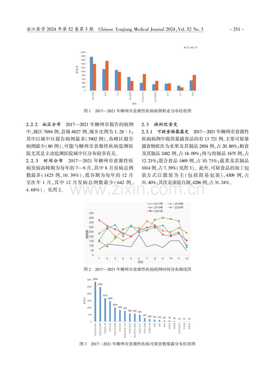 2017—2021年柳州市食源性疾病监测结果分析.pdf_第3页