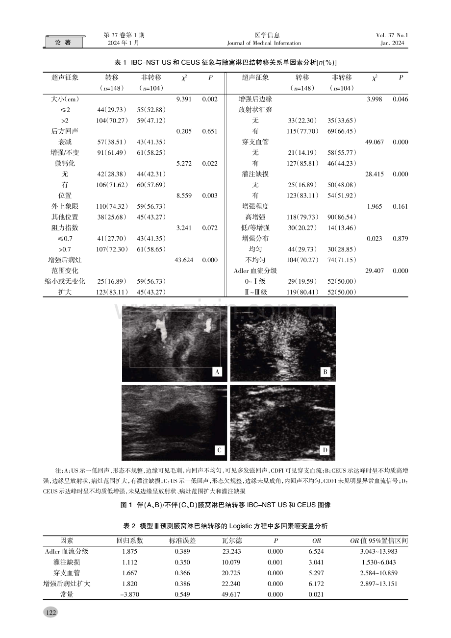 常规超声联合超声造影对非特殊型浸润性乳腺癌腋窝淋巴结转移的预测价值.pdf_第3页