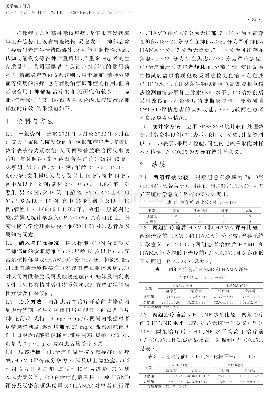 艾司西酞普兰联合丙戊酸镁治疗抑郁症患者的疗效.pdf_第2页