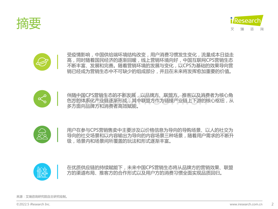 2021年中国互联网CPS营销生态白皮书.pdf_第2页