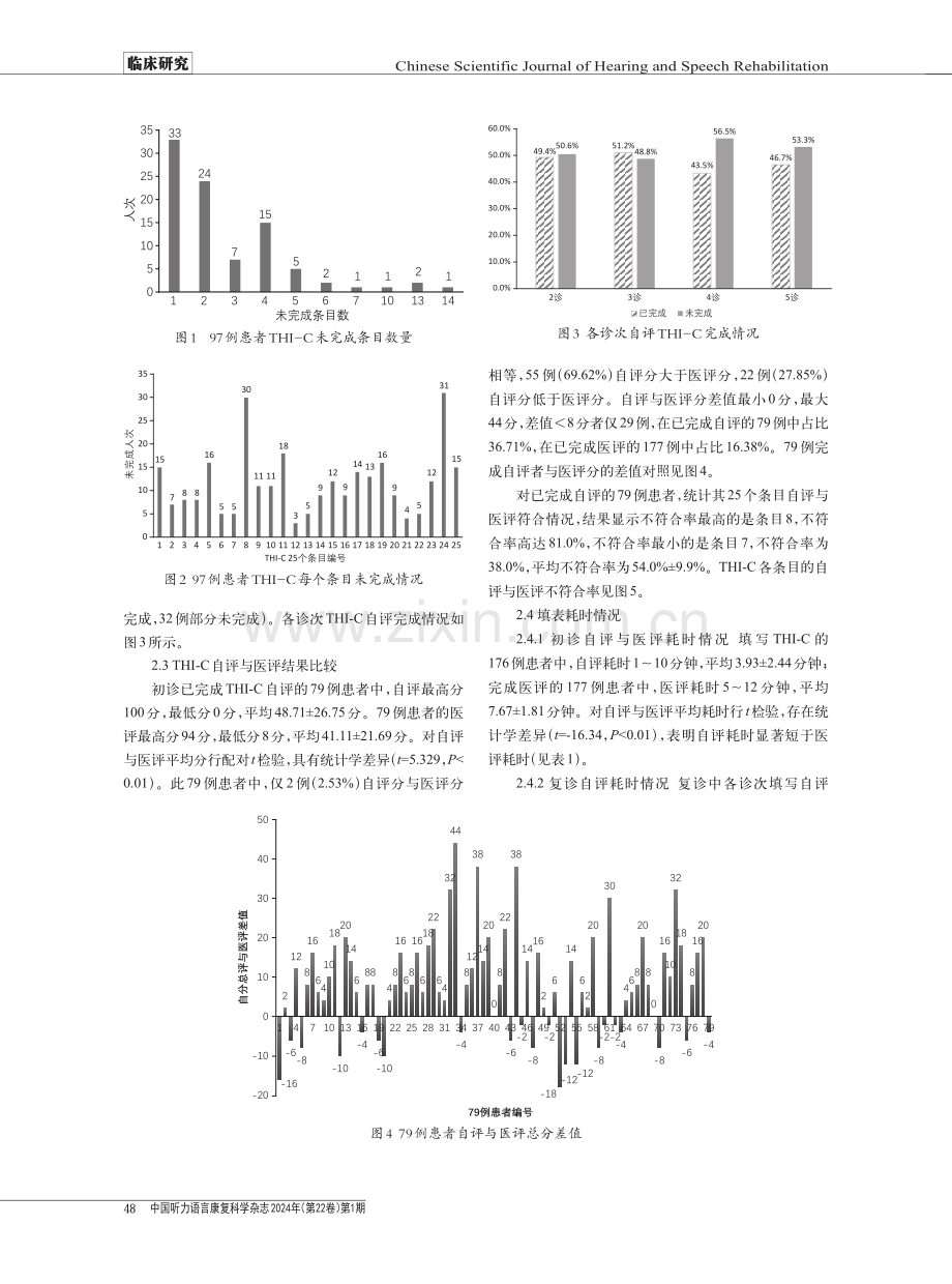 自评式中文版耳鸣残疾量表的临床实用性研究.pdf_第3页