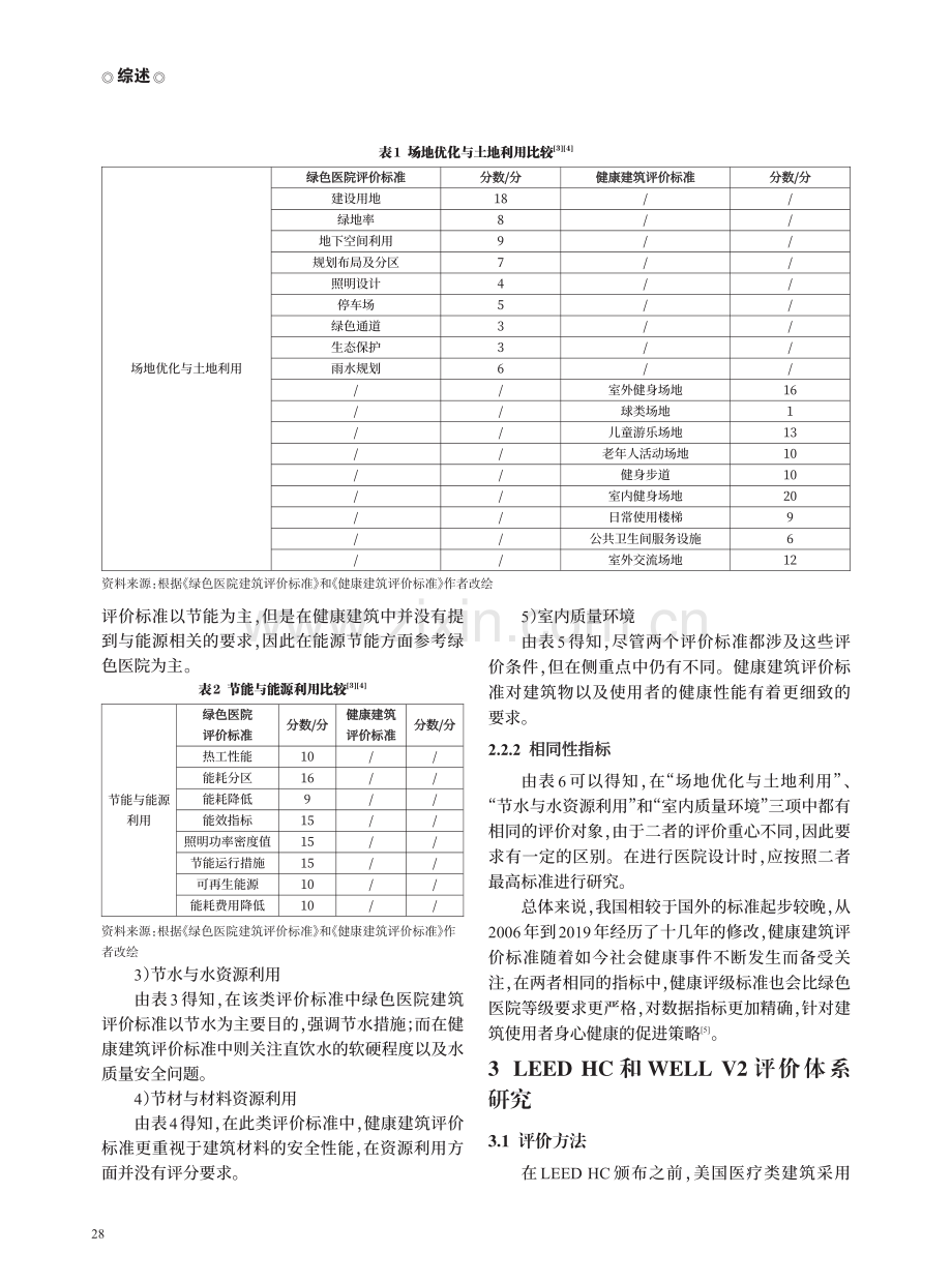 综合医院绿色标准和健康标准对比研究.pdf_第2页