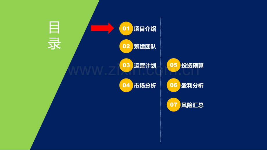 萧山南方医院商业计划书.pptx_第2页