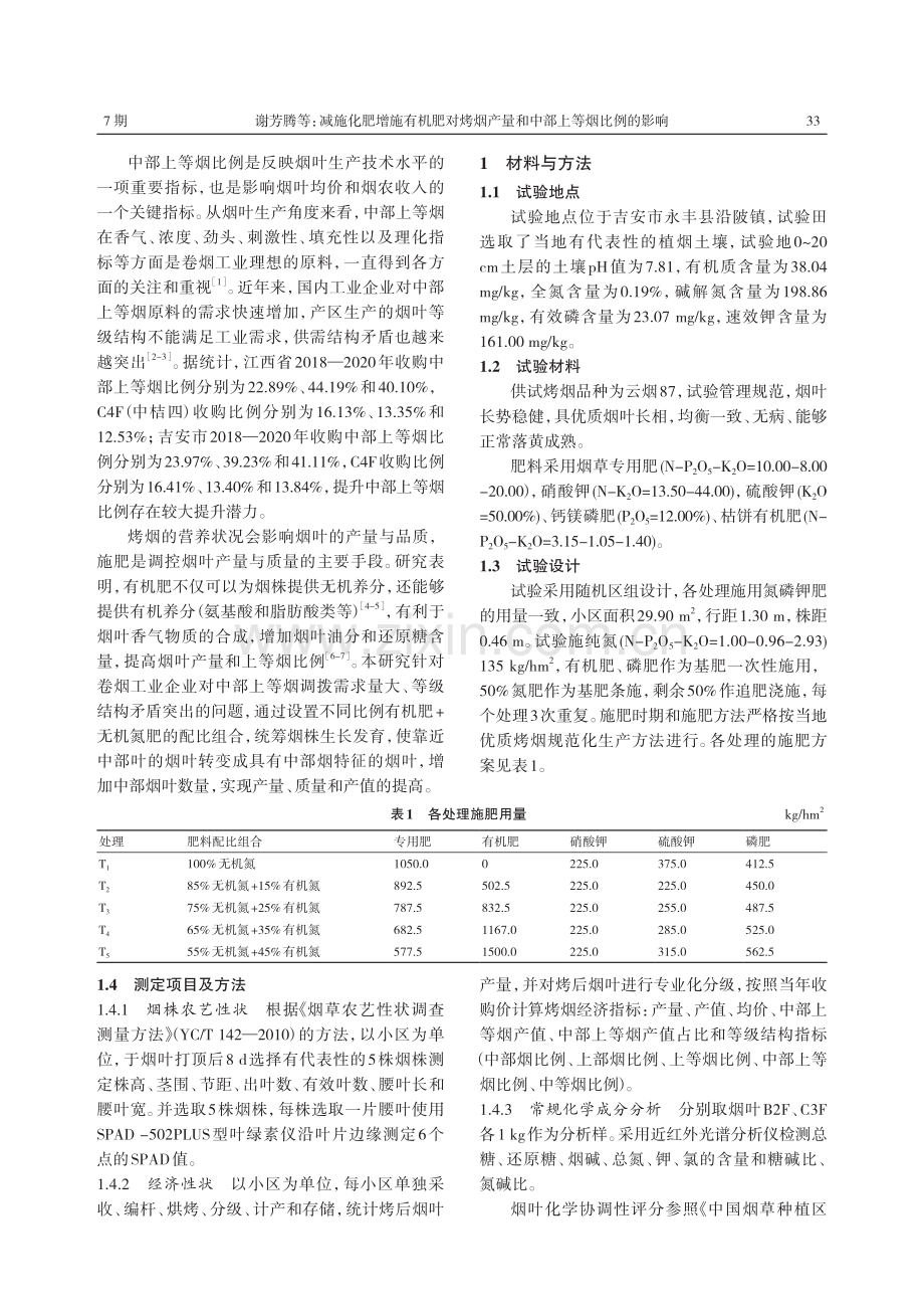 减施化肥增施有机肥对烤烟产量和中部上等烟比例的影响.pdf_第2页