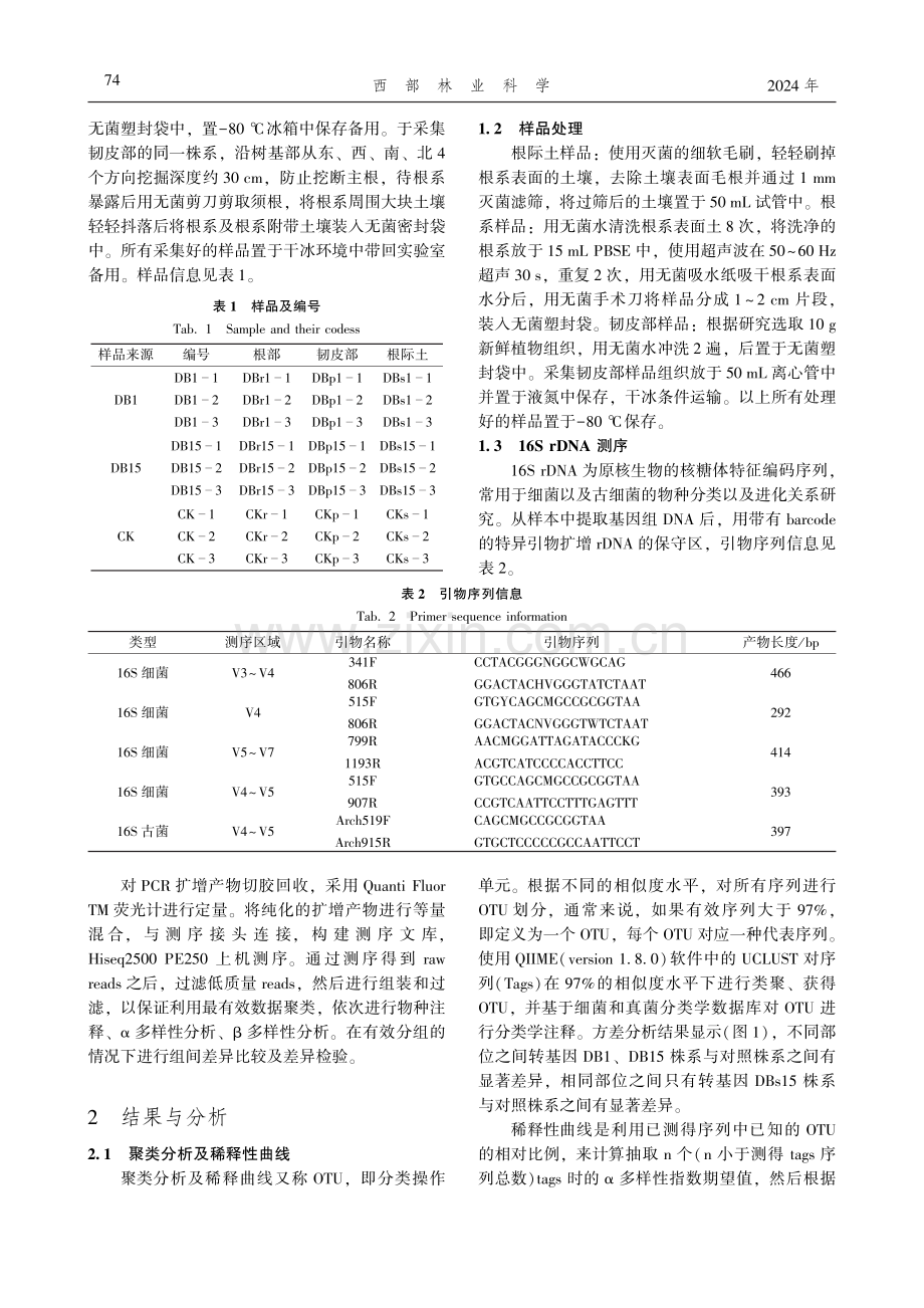 转抗虫基因107杨对根际和内源细菌群落的影响.pdf_第3页