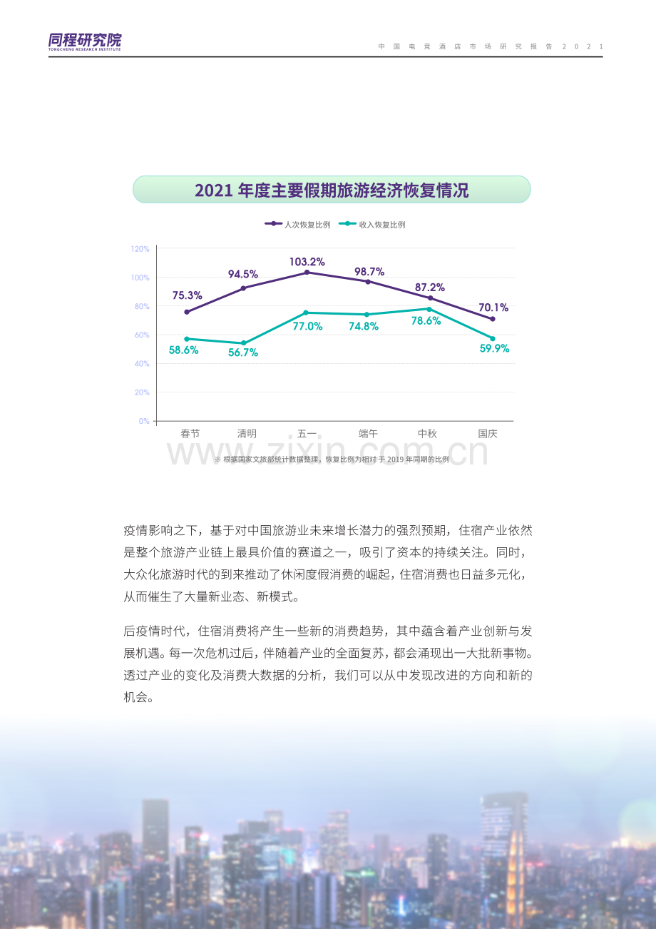 中国住宿产业发展及消费趋势报告.pdf_第3页