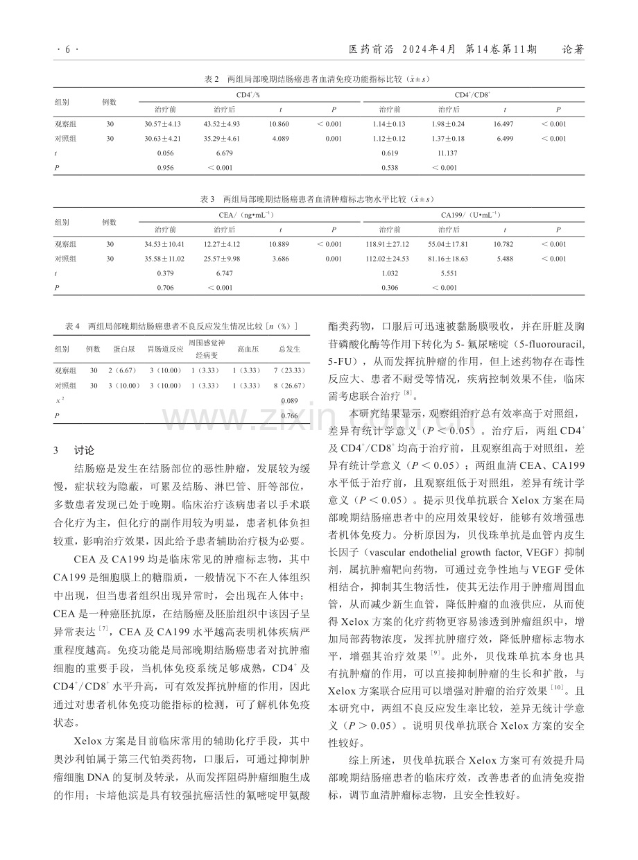 贝伐单抗联合Xelox方案治疗局部晚期结肠癌患者的效果观察.pdf_第3页