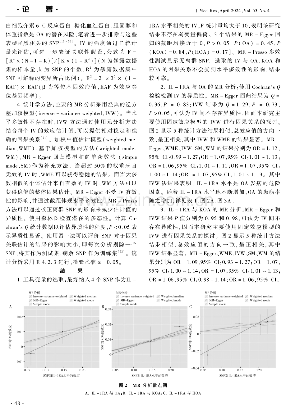 白细胞介素-1受体拮抗剂与骨关节炎及亚型的孟德尔随机化研究 (1).pdf_第3页